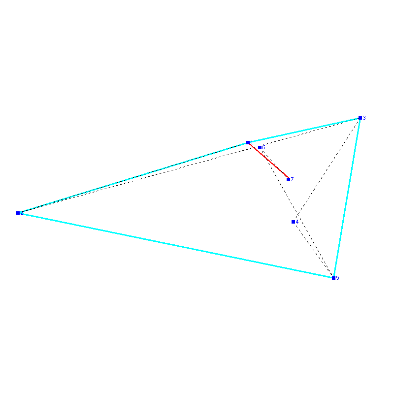 Flugauswertung